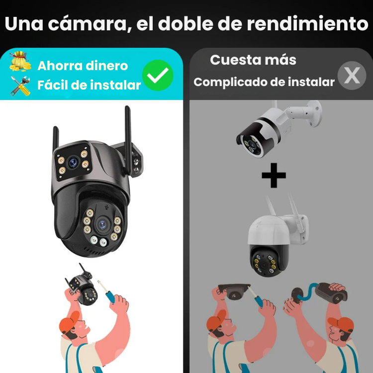 Cámara Doble Lente Led 4G